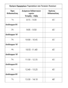 Read more about the article Διάρκεια διδακτικών ωρών και διαλλειμάτων